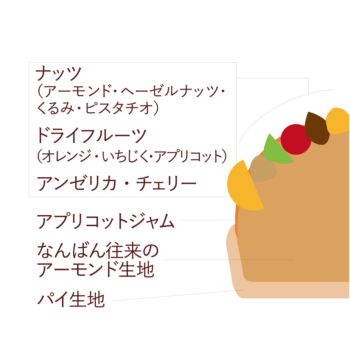 【店舗受け取り】なんばん往来のクリスマスリース 18cm【早期予約特典付き】