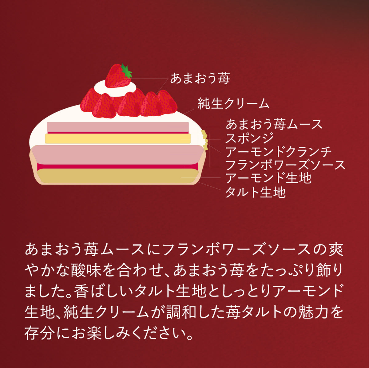 【店舗受け取り】あまおう苺のタルトフレーズ