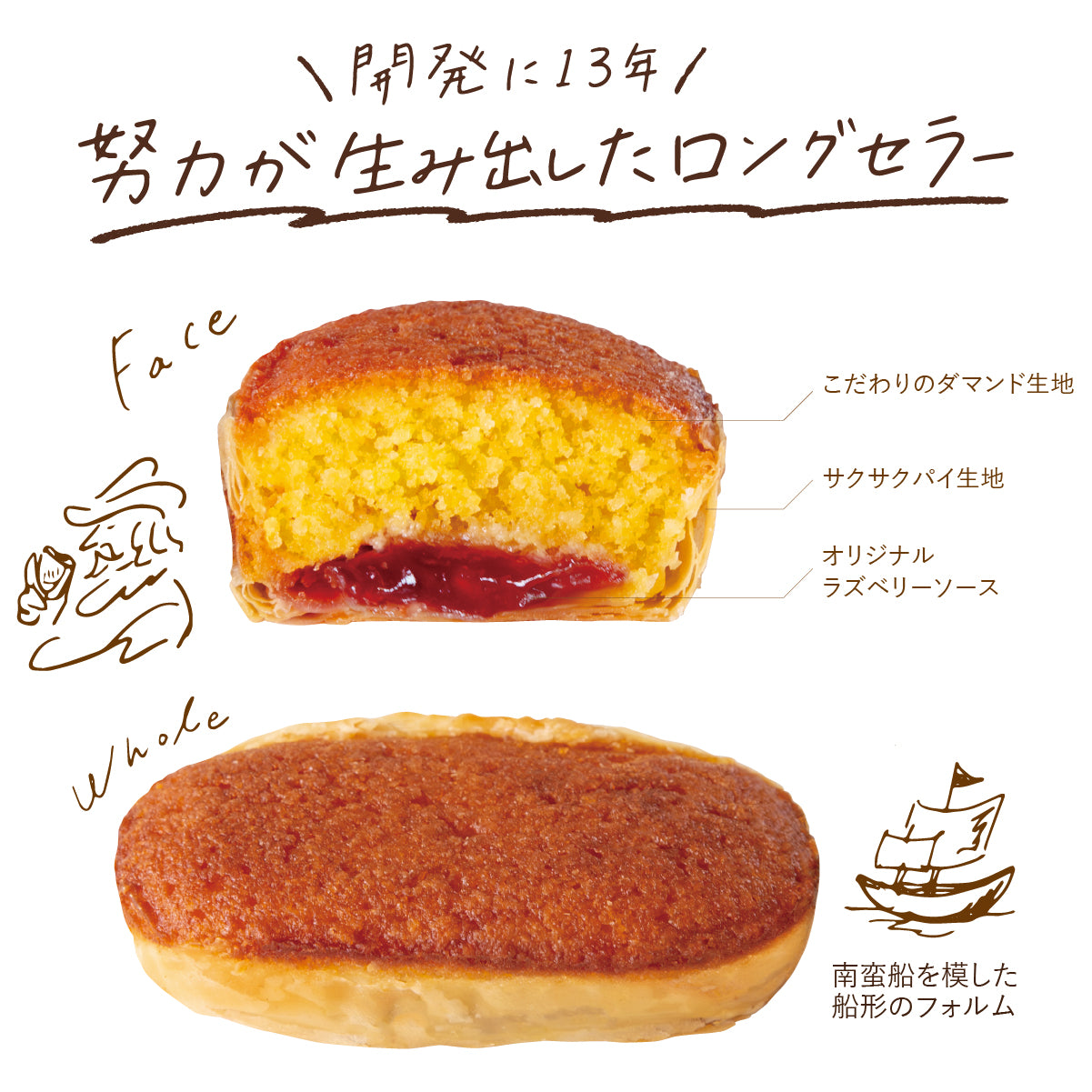 【数量限定】2026干支袋 なんばん往来(ラズベリー)4個入