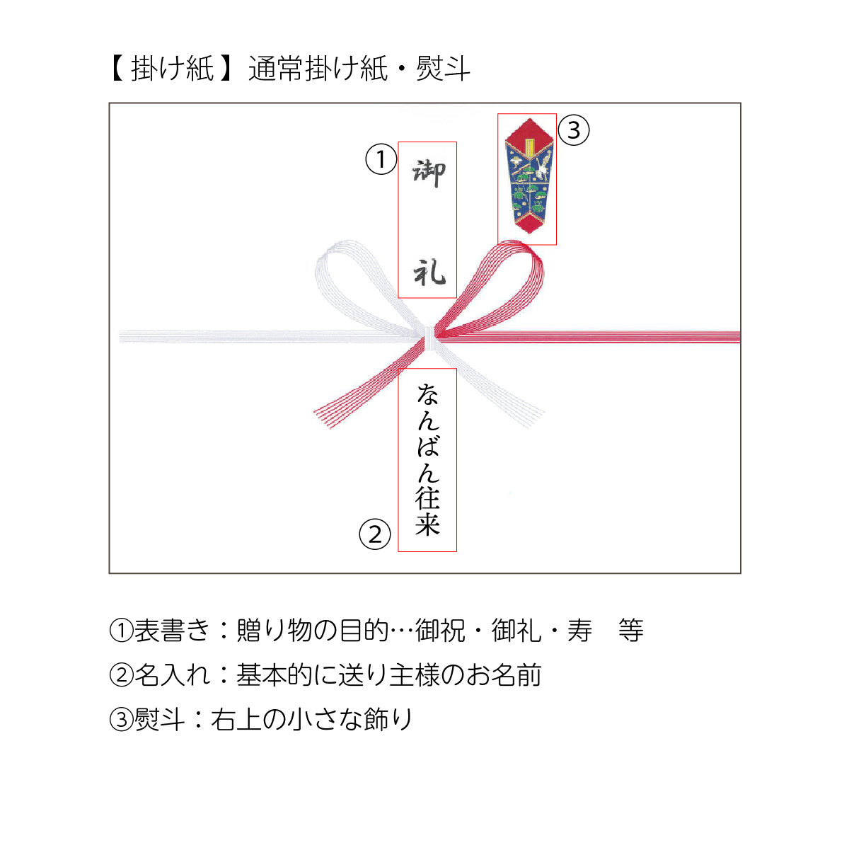 なんばん往来ラズベリー 15個入