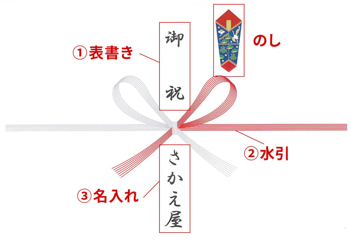 【3月1日 販売開始】なんばん往来チョコレート 5個入