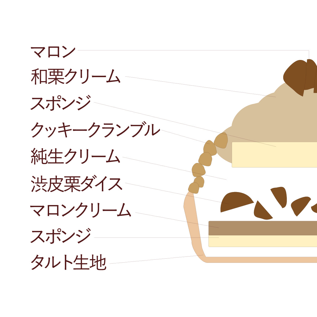 【店舗受け取り】雪降るモンブランツリー【早期予約特典付き】