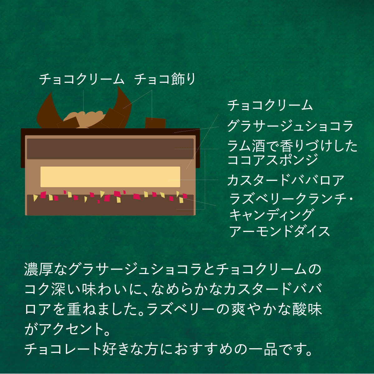 【店舗受け取り】ショコラ・ノワール　